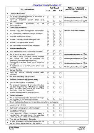 Appendix a7 weekly site inspection checklist | PDF