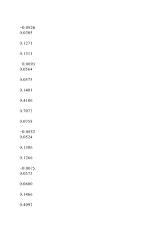 APPENDIX A A Spreadsheet Model for Efficient Diversificatio.docx