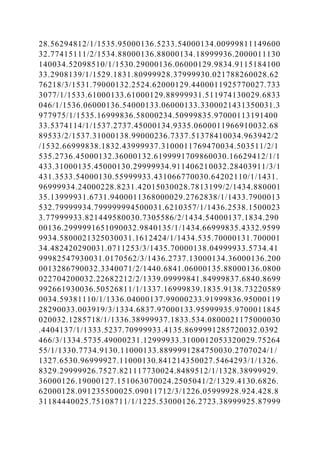 APPENDIX A A Spreadsheet Model for Efficient Diversificatio.docx