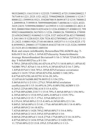 APPENDIX A A Spreadsheet Model for Efficient Diversificatio.docx