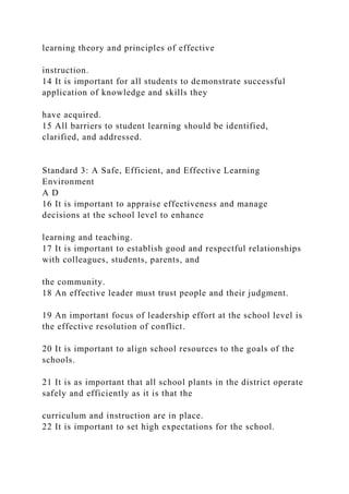 learning theory and principles of effective
instruction.
14 It is important for all students to demonstrate successful
application of knowledge and skills they
have acquired.
15 All barriers to student learning should be identified,
clarified, and addressed.
Standard 3: A Safe, Efficient, and Effective Learning
Environment
A D
16 It is important to appraise effectiveness and manage
decisions at the school level to enhance
learning and teaching.
17 It is important to establish good and respectful relationships
with colleagues, students, parents, and
the community.
18 An effective leader must trust people and their judgment.
19 An important focus of leadership effort at the school level is
the effective resolution of conflict.
20 It is important to align school resources to the goals of the
schools.
21 It is as important that all school plants in the district operate
safely and efficiently as it is that the
curriculum and instruction are in place.
22 It is important to set high expectations for the school.
 