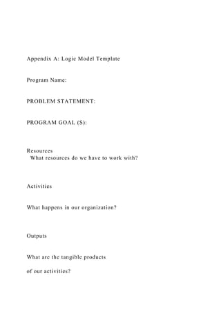 Appendix A: Logic Model Template
Program Name:
PROBLEM STATEMENT:
PROGRAM GOAL (S):
Resources
What resources do we have to work with?
Activities
What happens in our organization?
Outputs
What are the tangible products
of our activities?
 
