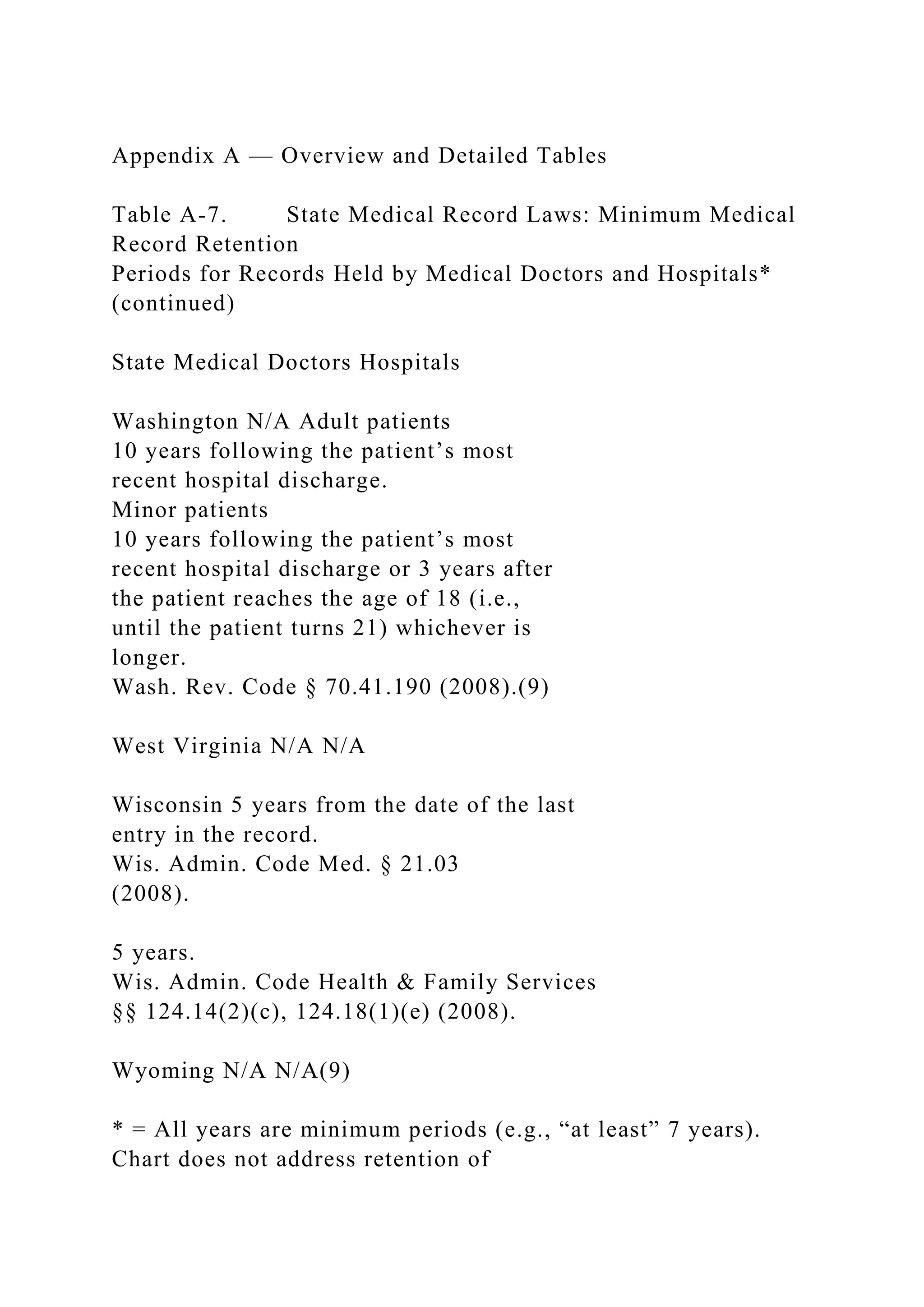 Appendix A — Overview and Detailed Tables Table .docx