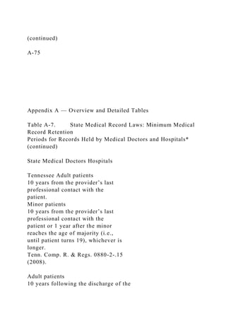 Appendix A — Overview and Detailed Tables Table .docx