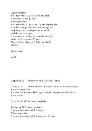 Appendix A — Overview and Detailed Tables Table .docx