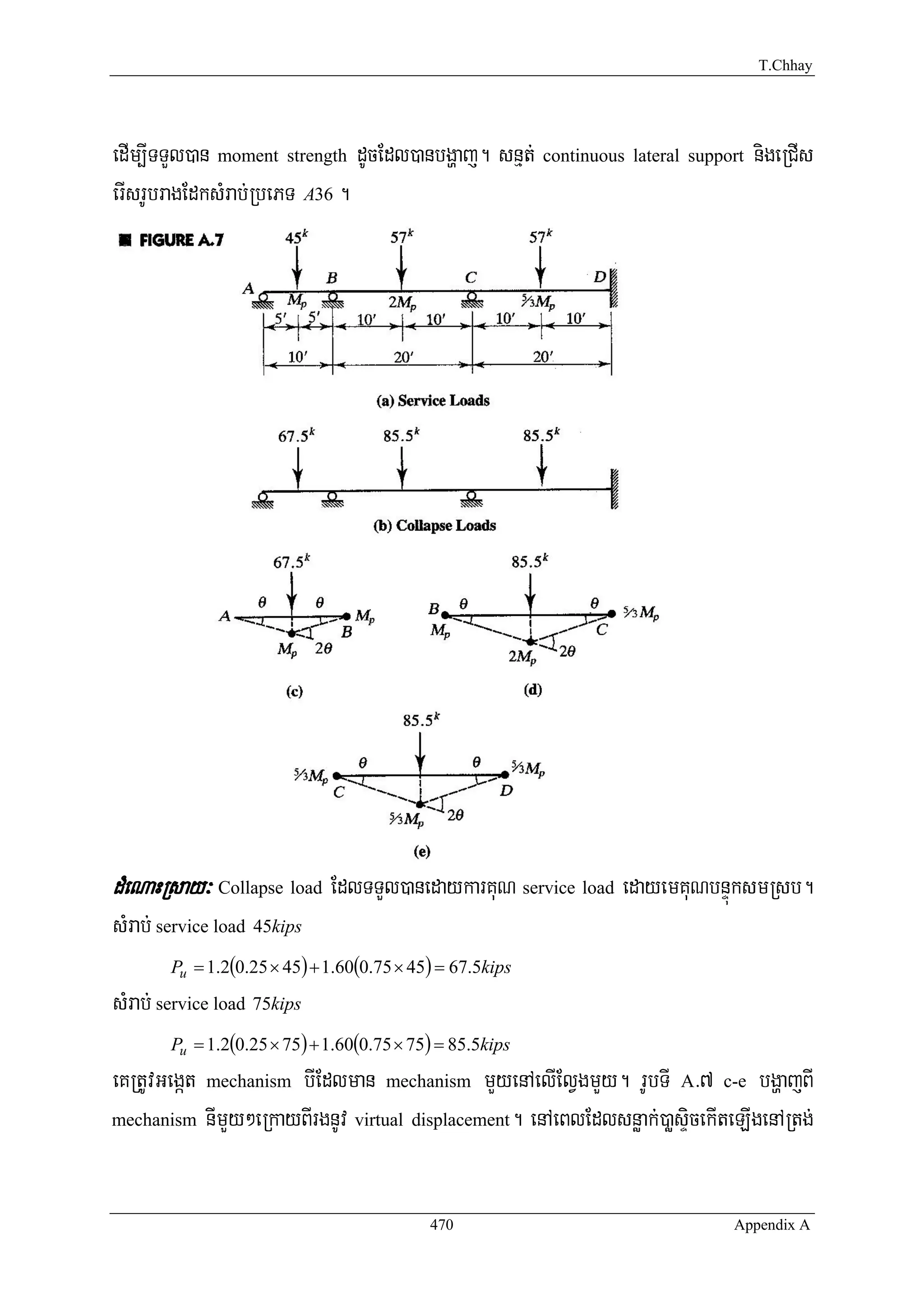T.Chhay




edIm,ITTYl)an moment strength dUcEdl)anbgðaj. snμt; continuous lateral support nigeRCIs
erIsrUbragEdksMrab;RbePT A36 .




dMeNaHRsay³ Collapse load EdlTTYl)anedaykarKuN service load edayemKuNbnÞúksmRsb.
sMrab; service load 45kips
        Pu = 1.2(0.25 × 45) + 1.60(0.75 × 45) = 67.5kips
sMrab; service load 75kips
        Pu = 1.2(0.25 × 75) + 1.60(0.75 × 75) = 85.5kips
eKRtUvGegát          bIEdlman mechanism mYyenAelIElVgmYy. rUbTI A>7 c-e bgðajBI
              mechanism

mechanism nImYy²eRkayBIrgnUv virtual displacement. enAeBlEdlsnøak;)aøsÞicekIteLIgenARtg;




                                            470                               Appendix A
 