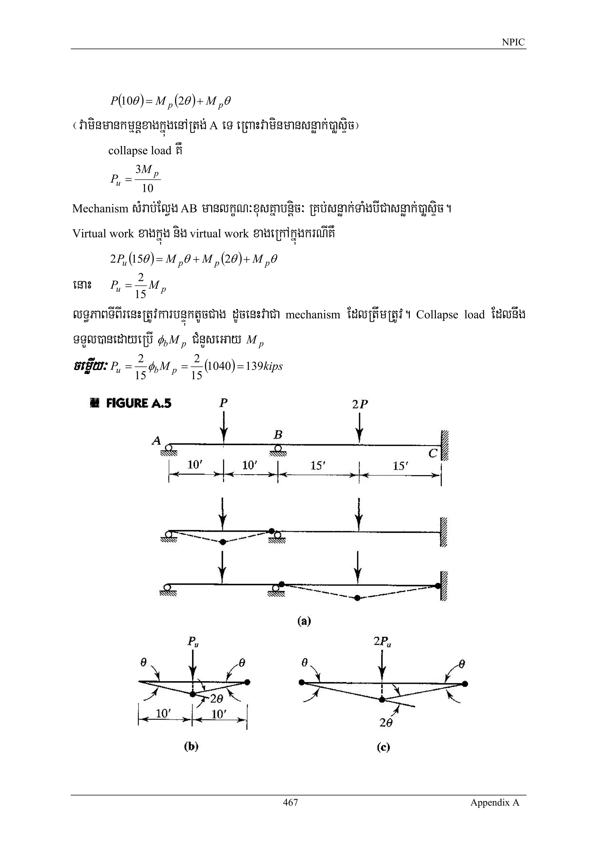 NPIC




        P(10θ ) = M p (2θ ) + M pθ

¬vaminmankmμnþxagkñúgenARtg; A eT eRBaHvaminmansnøak;)aøsÞic¦
       collapse load KW
                 3M p
        Pu =
                  10
Mechanism   sMrab;ElVg AB manlkçN³xusKñabnþic³ RKb;snøak;TaMgbICasnøak;)aøsÞic.
Virtual work xagkñúg nig virtual work xageRkAkñúgkrNIKW

        2 Pu (15θ ) = M pθ + M p (2θ ) + M pθ

enaH Pu = 15 M p
             2


lT§PaBTIBIrenHRtUvkarbnÞúktUcCag dUcenHvaCa mechanism EdlRtwmRtUv. Collapse load Edlnwg
TTYl)anedayeRbI φb M p CMnYseGay M p
cemøIy³ Pu   =
                  2
                 15
                    φb M p = (1040) = 139kips
                             2
                            15




                                                467                               Appendix A
 