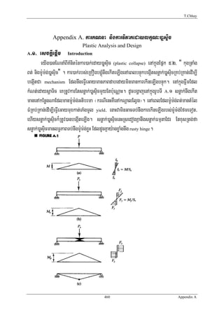 Appendix a plastic analysis and design | PDF