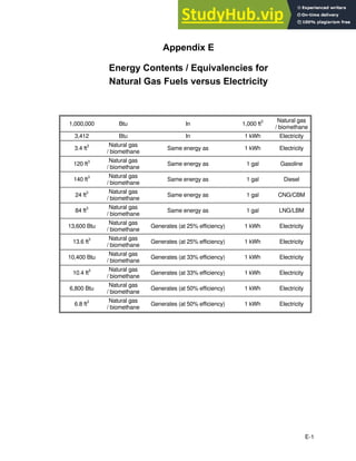 Appendix A Stoichiometry Of The Anaerobic Digestion Process | PDF