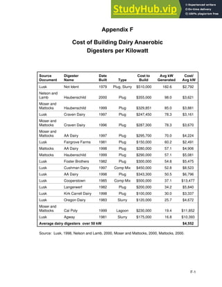 Digest Fees Study.pdf Appendix A Stoichiometry Of The Anaerobic Digestion Process | PDF
