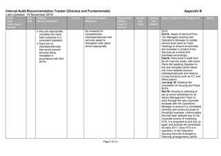 Appendix B - Recommendation Tracker.pdf----------- | PDF