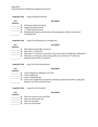 Mechanical Code Inspection Failure Examples Visual Inspection Examples for Mechanical Apparatus | PDF