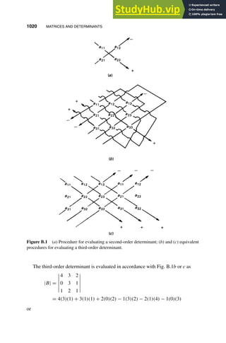 1020 MATRICES AND DETERMINANTS
1
2
3
4
5
6
7
8
9
10
11
12
13
14
15
16
17
18
19
20
21
22
23
24
25
26
27
28
29
30
31
32
33
34
35
36
37
38
39
40
41
42
43
44
45
46
[1020], (16)
Lines: 1310
———
-5.06296pt
———
Normal Page
PgEnds:
[1020], (16)
Figure B.1 (a) Procedure for evaluating a second-order determinant; (b) and (c) equivalent
procedures for evaluating a third-order determinant.
The third-order determinant is evaluated in accordance with Fig. B.1b or c as
|B| =
4 3 2
0 3 1
1 2 1
= 4(3)(1) + 3(1)(1) + 2(0)(2) − 1(3)(2) − 2(1)(4) − 1(0)(3)
or
 
