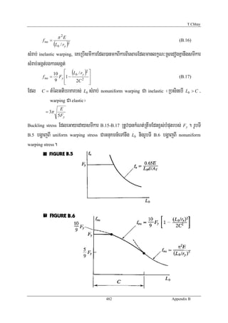 T.Chhay


                  π 2E
       f nu =
                (Lb / ry )2
                                                                               (B.16)


sMrab; inelastic warping, eKeRbIsmIkarEdl)anmkBIkarBiesaFEdlmanlkçN³RsedogKñanwgsmIkar
sMrab;Ggát;rgkarsgát;
       f nu
               10 ⎡
              = Fy ⎢1 −
                              (
                        Lb / ry   )2 ⎤
                                     ⎥                                         (B.17)
                9  ⎢
                   ⎣     2C 2       ⎥
                                    ⎦
Edl    C=     tMélGtibrmarbs; Lb sMrab; nonuniform warping Ca inelastic ¬RbsinebI Lb > C /
              warping Ca elastic¦
                   E
         = 3π
                  5Fy

Buckling stress EdleGayedaysmIkar B.15-B.17 RtUv)ankMNt;RtwmEdnx<s;bMputrbs; Fy . rUbTI
B.5 bgðajBI uniform warping stress CaGnuKmn_eTAnwg Lb nigrUbTI B.6 bgðajBI nonuniform

warping stress.




                                          482                              Appendix B
 