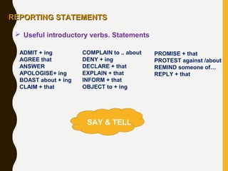 ADMIT + ing
AGREE that
ANSWER
APOLOGISE+ ing
BOAST about + ing
CLAIM + that
COMPLAIN to .. about
DENY + ing
DECLARE + that
EXPLAIN + that
INFORM + that
OBJECT to + ing
PROMISE + that
PROTEST against /about
REMIND someone of…
REPLY + that
SAY & TELL
REPORTING STATEMENTSREPORTING STATEMENTS
 Useful introductory verbs. Statements
 