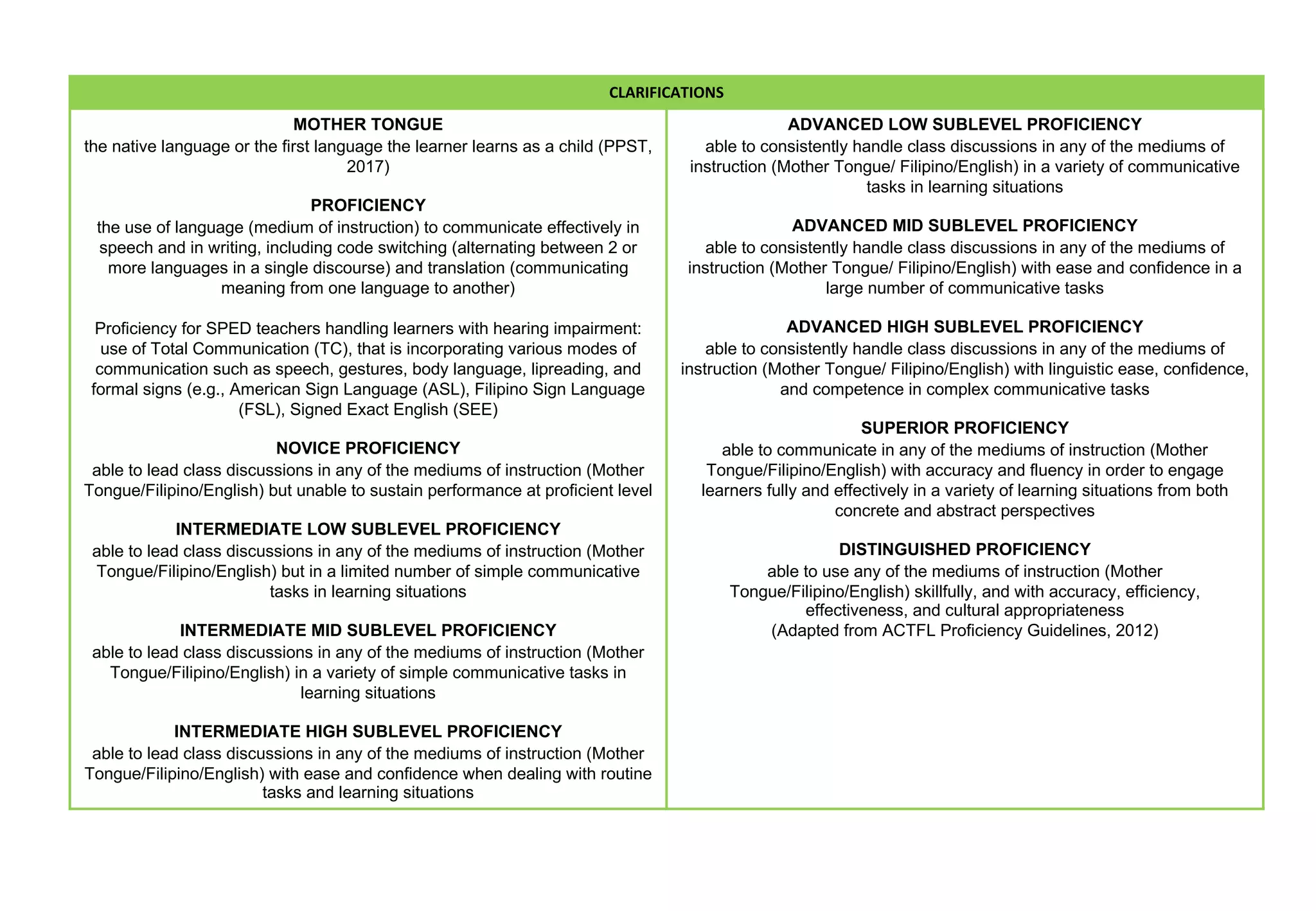 [Appendix C-02] Proficient COT-RPMS SY 2023-2024.pdf