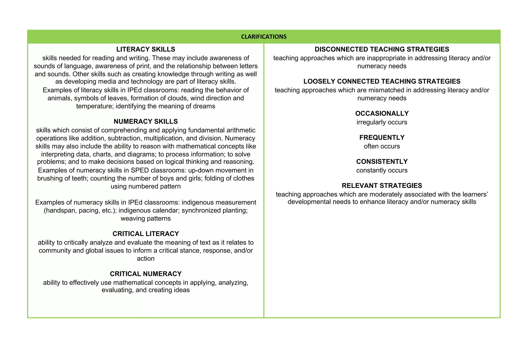 [Appendix C-02] Proficient COT-RPMS SY 2023-2024.pdf