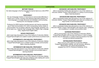 CLARIFICATIONS
MOTHER TONGUE
the native language or the first language the learner learns as a child (PPST,
2017)
PROFICIENCY
the use of language (medium of instruction) to communicate effectively in
speech and in writing, including code switching (alternating between 2 or
more languages in a single discourse) and translation (communicating
meaning from one language to another)
Proficiency for SPED teachers handling learners with hearing impairment:
use of Total Communication (TC), that is incorporating various modes of
communication such as speech, gestures, body language, lipreading, and
formal signs (e.g., American Sign Language (ASL), Filipino Sign Language
(FSL), Signed Exact English (SEE)
NOVICE PROFICIENCY
able to lead class discussions in any of the mediums of instruction (Mother
Tongue/Filipino/English) but unable to sustain performance at proficient level
INTERMEDIATE LOW SUBLEVEL PROFICIENCY
able to lead class discussions in any of the mediums of instruction (Mother
Tongue/Filipino/English) but in a limited number of simple communicative
tasks in learning situations
INTERMEDIATE MID SUBLEVEL PROFICIENCY
able to lead class discussions in any of the mediums of instruction (Mother
Tongue/Filipino/English) in a variety of simple communicative tasks in
learning situations
INTERMEDIATE HIGH SUBLEVEL PROFICIENCY
able to lead class discussions in any of the mediums of instruction (Mother
Tongue/Filipino/English) with ease and confidence when dealing with routine
tasks and learning situations
ADVANCED LOW SUBLEVEL PROFICIENCY
able to consistently handle class discussions in any of the mediums of
instruction (Mother Tongue/ Filipino/English) in a variety of communicative
tasks in learning situations
ADVANCED MID SUBLEVEL PROFICIENCY
able to consistently handle class discussions in any of the mediums of
instruction (Mother Tongue/ Filipino/English) with ease and confidence in a
large number of communicative tasks
ADVANCED HIGH SUBLEVEL PROFICIENCY
able to consistently handle class discussions in any of the mediums of
instruction (Mother Tongue/ Filipino/English) with linguistic ease, confidence,
and competence in complex communicative tasks
SUPERIOR PROFICIENCY
able to communicate in any of the mediums of instruction (Mother
Tongue/Filipino/English) with accuracy and fluency in order to engage
learners fully and effectively in a variety of learning situations from both
concrete and abstract perspectives
DISTINGUISHED PROFICIENCY
able to use any of the mediums of instruction (Mother
Tongue/Filipino/English) skillfully, and with accuracy, efficiency,
effectiveness, and cultural appropriateness
(Adapted from ACTFL Proficiency Guidelines, 2012)
 