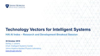 30 October 2019
Ashley J. Llorens
Chief, Intelligent Systems Center
Johns Hopkins Applied Physics Laboratory
www.jhuapl.edu/isc
Technology Vectors for Intelligent Systems
HAI AI Index – Research and Development Breakout Session
 