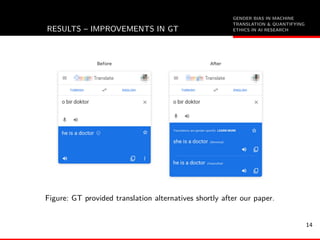 GENDER BIAS IN MACHINE
TRANSLATION & QUANTIFYING
ETHICS IN AI RESEARCHRESULTS – IMPROVEMENTS IN GT
Figure: GT provided translation alternatives shortly after our paper.
14
 