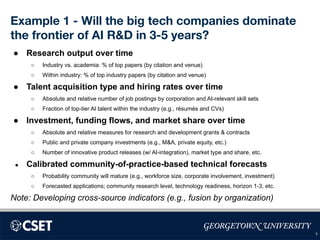 Example 1 - Will the big tech companies dominate
the frontier of AI R&D in 3-5 years?
● Research output over time
○ Industry vs. academia: % of top papers (by citation and venue)
○ Within industry: % of top industry papers (by citation and venue)
● Talent acquisition type and hiring rates over time
○ Absolute and relative number of job postings by corporation and AI-relevant skill sets
○ Fraction of top-tier AI talent within the industry (e.g., résumés and CVs)
● Investment, funding flows, and market share over time
○ Absolute and relative measures for research and development grants & contracts
○ Public and private company investments (e.g., M&A, private equity, etc.)
○ Number of innovative product releases (w/ AI-integration), market type and share, etc.
● Calibrated community-of-practice-based technical forecasts
○ Probability community will mature (e.g., workforce size, corporate involvement, investment)
○ Forecasted applications; community research level, technology readiness, horizon 1-3, etc.
Note: Developing cross-source indicators (e.g., fusion by organization)
5
 