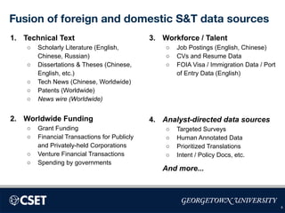 Fusion of foreign and domestic S&T data sources
3. Workforce / Talent
○ Job Postings (English, Chinese)
○ CVs and Resume Data
○ FOIA Visa / Immigration Data / Port
of Entry Data (English)
4. Analyst-directed data sources
○ Targeted Surveys
○ Human Annotated Data
○ Prioritized Translations
○ Intent / Policy Docs, etc.
And more...
8
1. Technical Text
○ Scholarly Literature (English,
Chinese, Russian)
○ Dissertations & Theses (Chinese,
English, etc.)
○ Tech News (Chinese, Worldwide)
○ Patents (Worldwide)
○ News wire (Worldwide)
2. Worldwide Funding
○ Grant Funding
○ Financial Transactions for Publicly
and Privately-held Corporations
○ Venture Financial Transactions
○ Spending by governments
 