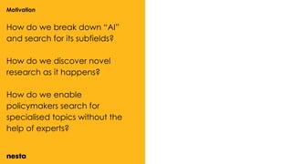 Motivation
How do we break down “AI”
and search for its subfields?
How do we discover novel
research as it happens?
How do we enable
policymakers search for
specialised topics without the
help of experts?
 