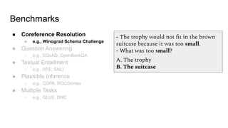 Benchmarks
● Coreference Resolution
○ e.g., Winograd Schema Challenge
● Question Answering
○ e.g., SQuAD, OpenBookQA
● Textual Entailment
○ e.g., RTE, SNLI
● Plausible Inference
○ e.g., COPA, ROCStories
● Multiple Tasks
○ e.g., GLUE, DNC
- The trophy would not ﬁt in the brown
suitcase because it was too small.
- What was too small?
A. The trophy
B. The suitcase
 