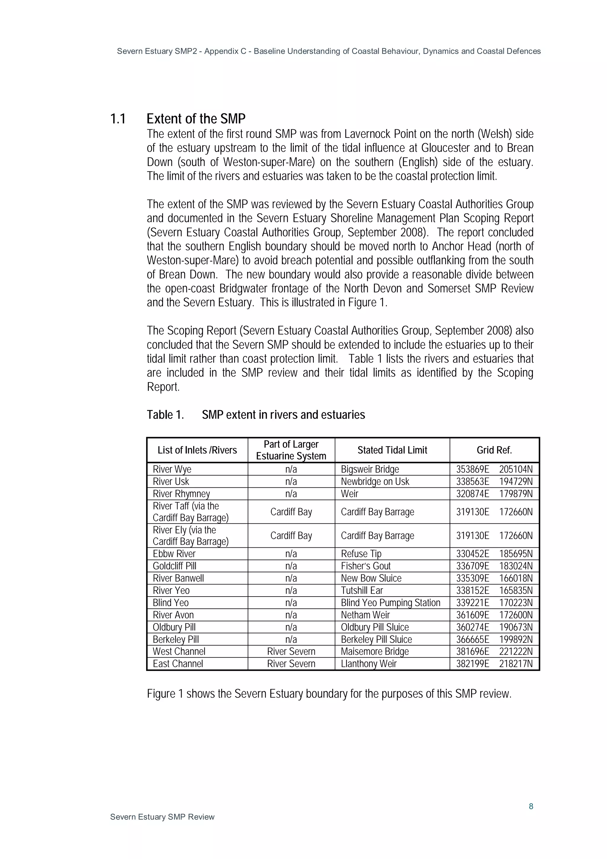 Severn Estuary SMP2 - Appendix C - Baseline Understanding of Coastal Behaviour, Dynamics and Coastal Defences
8
Severn Estuary SMP Review
1.1 Extent of the SMP
The extent of the first round SMP was from Lavernock Point on the north (Welsh) side
of the estuary upstream to the limit of the tidal influence at Gloucester and to Brean
Down (south of Weston-super-Mare) on the southern (English) side of the estuary.
The limit of the rivers and estuaries was taken to be the coastal protection limit.
The extent of the SMP was reviewed by the Severn Estuary Coastal Authorities Group
and documented in the Severn Estuary Shoreline Management Plan Scoping Report
(Severn Estuary Coastal Authorities Group, September 2008). The report concluded
that the southern English boundary should be moved north to Anchor Head (north of
Weston-super-Mare) to avoid breach potential and possible outflanking from the south
of Brean Down. The new boundary would also provide a reasonable divide between
the open-coast Bridgwater frontage of the North Devon and Somerset SMP Review
and the Severn Estuary. This is illustrated in Figure 1.
The Scoping Report (Severn Estuary Coastal Authorities Group, September 2008) also
concluded that the Severn SMP should be extended to include the estuaries up to their
tidal limit rather than coast protection limit. Table 1 lists the rivers and estuaries that
are included in the SMP review and their tidal limits as identified by the Scoping
Report.
Table 1. SMP extent in rivers and estuaries
List of Inlets /Rivers
Part of Larger
Estuarine System
Stated Tidal Limit Grid Ref.
River Wye n/a Bigsweir Bridge 353869E 205104N
River Usk n/a Newbridge on Usk 338563E 194729N
River Rhymney n/a Weir 320874E 179879N
River Taff (via the
Cardiff Bay Barrage)
Cardiff Bay Cardiff Bay Barrage 319130E 172660N
River Ely (via the
Cardiff Bay Barrage)
Cardiff Bay Cardiff Bay Barrage 319130E 172660N
Ebbw River n/a Refuse Tip 330452E 185695N
Goldcliff Pill n/a Fisher’s Gout 336709E 183024N
River Banwell n/a New Bow Sluice 335309E 166018N
River Yeo n/a Tutshill Ear 338152E 165835N
Blind Yeo n/a Blind Yeo Pumping Station 339221E 170223N
River Avon n/a Netham Weir 361609E 172600N
Oldbury Pill n/a Oldbury Pill Sluice 360274E 190673N
Berkeley Pill n/a Berkeley Pill Sluice 366665E 199892N
West Channel River Severn Maisemore Bridge 381696E 221222N
East Channel River Severn Llanthony Weir 382199E 218217N
Figure 1 shows the Severn Estuary boundary for the purposes of this SMP review.
 