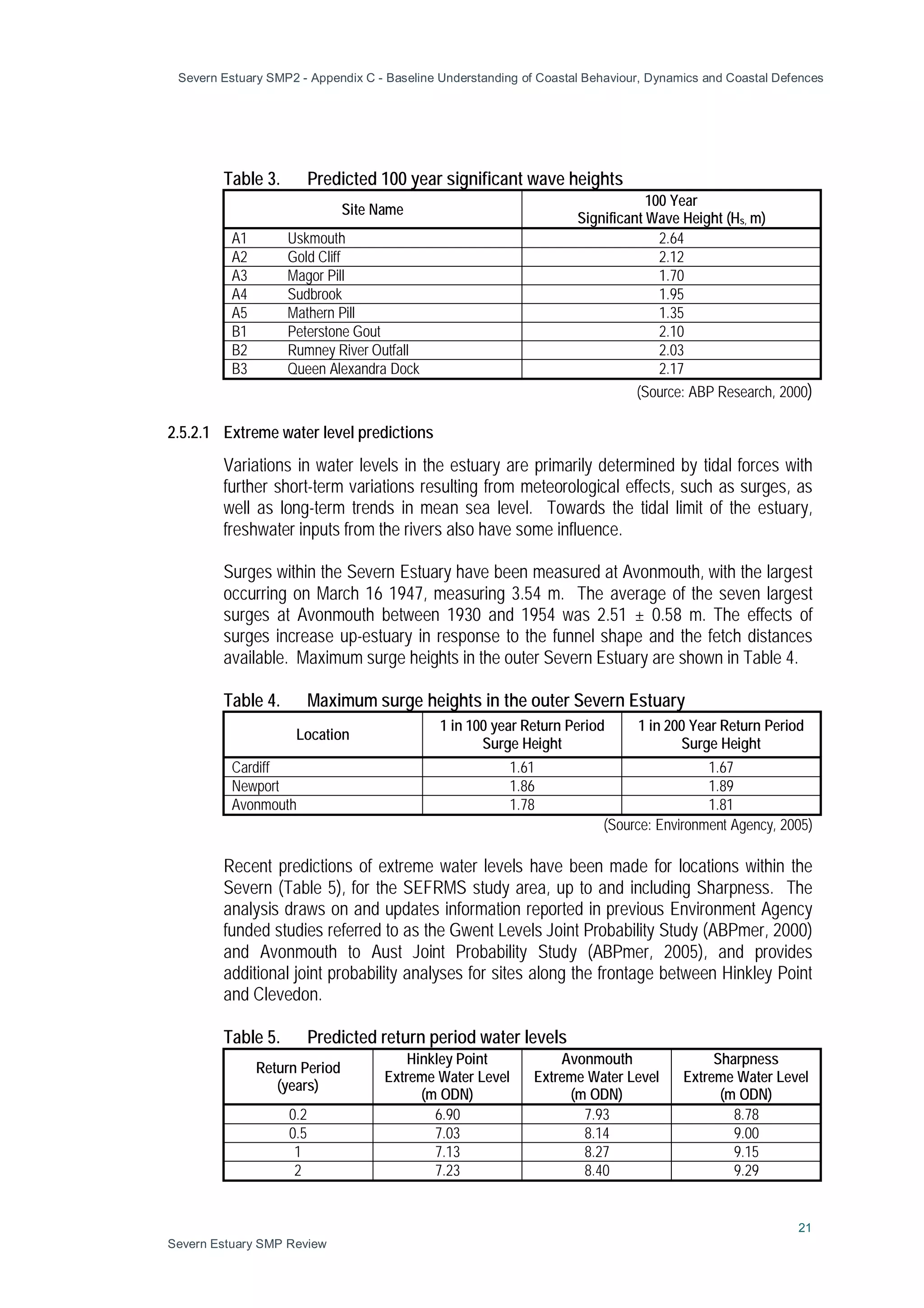 Severn Estuary SMP2 - Appendix C - Baseline Understanding of Coastal Behaviour, Dynamics and Coastal Defences
21
Severn Estuary SMP Review
Table 3. Predicted 100 year significant wave heights
Site Name
100 Year
Significant Wave Height (Hs, m)
A1 Uskmouth 2.64
A2 Gold Cliff 2.12
A3 Magor Pill 1.70
A4 Sudbrook 1.95
A5 Mathern Pill 1.35
B1 Peterstone Gout 2.10
B2 Rumney River Outfall 2.03
B3 Queen Alexandra Dock 2.17
(Source: ABP Research, 2000)
2.5.2.1 Extreme water level predictions
Variations in water levels in the estuary are primarily determined by tidal forces with
further short-term variations resulting from meteorological effects, such as surges, as
well as long-term trends in mean sea level. Towards the tidal limit of the estuary,
freshwater inputs from the rivers also have some influence.
Surges within the Severn Estuary have been measured at Avonmouth, with the largest
occurring on March 16 1947, measuring 3.54 m. The average of the seven largest
surges at Avonmouth between 1930 and 1954 was 2.51 ± 0.58 m. The effects of
surges increase up-estuary in response to the funnel shape and the fetch distances
available. Maximum surge heights in the outer Severn Estuary are shown in Table 4.
Table 4. Maximum surge heights in the outer Severn Estuary
Location
1 in 100 year Return Period
Surge Height
1 in 200 Year Return Period
Surge Height
Cardiff 1.61 1.67
Newport 1.86 1.89
Avonmouth 1.78 1.81
(Source: Environment Agency, 2005)
Recent predictions of extreme water levels have been made for locations within the
Severn (Table 5), for the SEFRMS study area, up to and including Sharpness. The
analysis draws on and updates information reported in previous Environment Agency
funded studies referred to as the Gwent Levels Joint Probability Study (ABPmer, 2000)
and Avonmouth to Aust Joint Probability Study (ABPmer, 2005), and provides
additional joint probability analyses for sites along the frontage between Hinkley Point
and Clevedon.
Table 5. Predicted return period water levels
Return Period
(years)
Hinkley Point
Extreme Water Level
(m ODN)
Avonmouth
Extreme Water Level
(m ODN)
Sharpness
Extreme Water Level
(m ODN)
0.2 6.90 7.93 8.78
0.5 7.03 8.14 9.00
1 7.13 8.27 9.15
2 7.23 8.40 9.29
 
