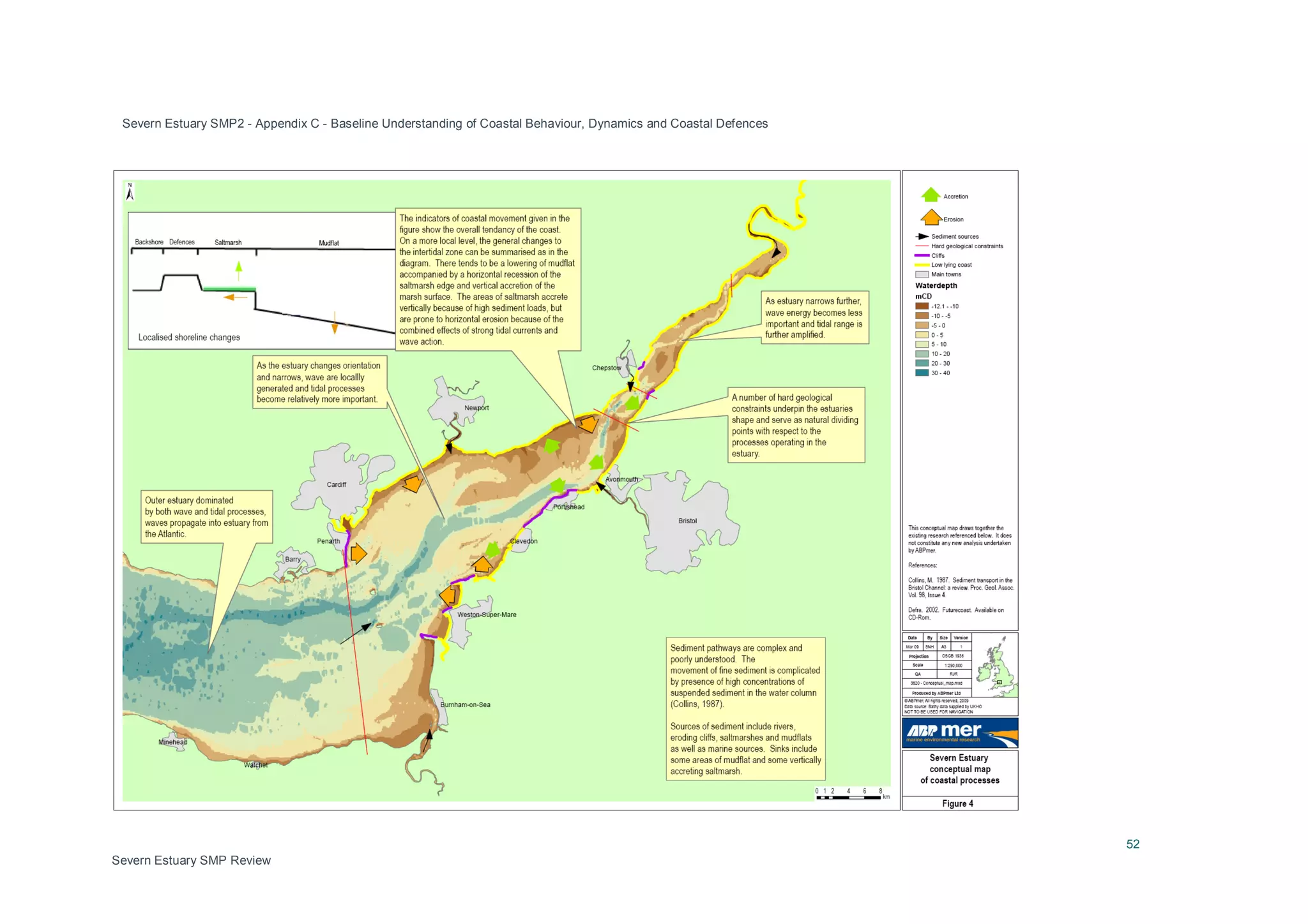 Severn Estuary SMP2 - Appendix C - Baseline Understanding of Coastal Behaviour, Dynamics and Coastal Defences
52
Severn Estuary SMP Review
 