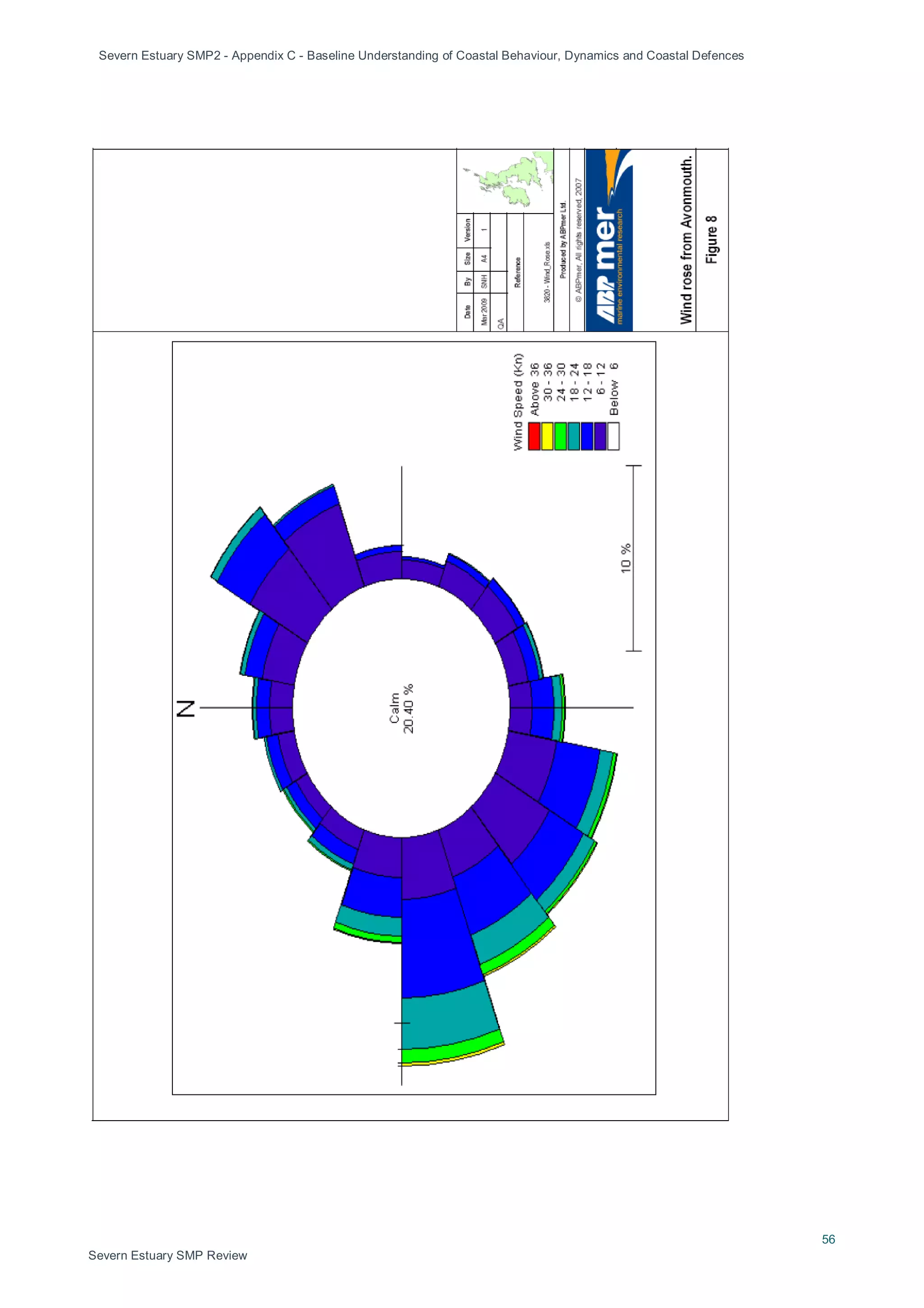 Severn Estuary SMP2 - Appendix C - Baseline Understanding of Coastal Behaviour, Dynamics and Coastal Defences
56
Severn Estuary SMP Review
 