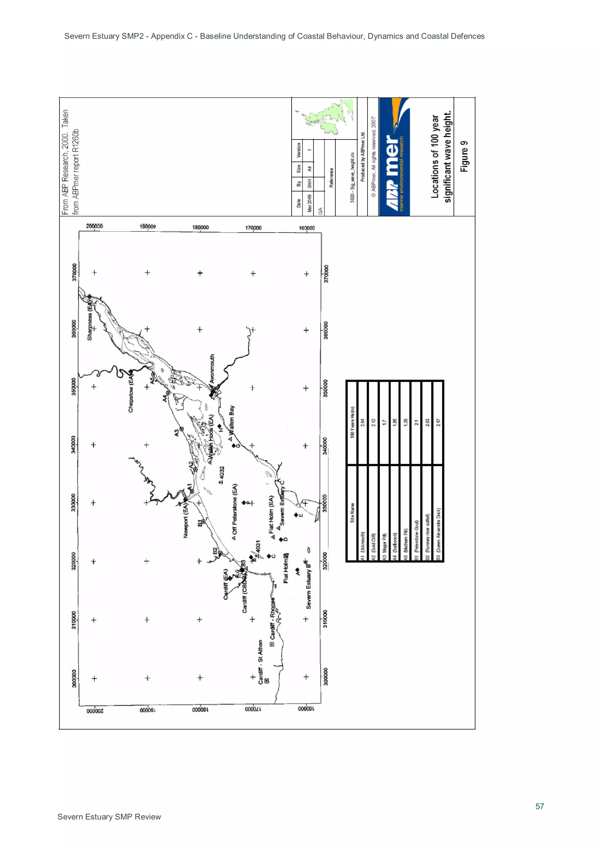 Severn Estuary SMP2 - Appendix C - Baseline Understanding of Coastal Behaviour, Dynamics and Coastal Defences
57
Severn Estuary SMP Review
 