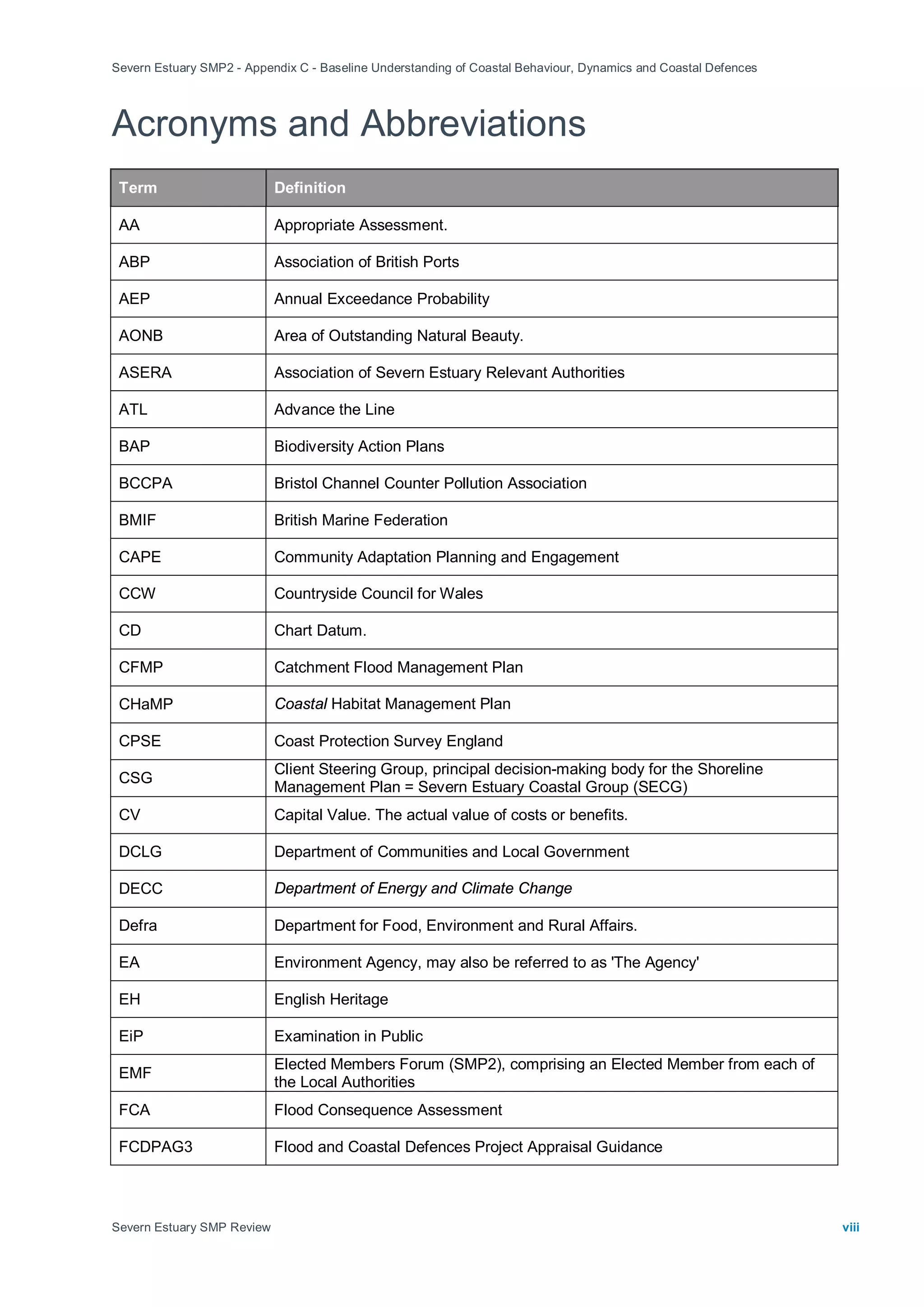 Severn Estuary SMP2 - Appendix C - Baseline Understanding of Coastal Behaviour, Dynamics and Coastal Defences
Severn Estuary SMP Review viii
Acronyms and Abbreviations
Term Definition
AA Appropriate Assessment.
ABP Association of British Ports
AEP Annual Exceedance Probability
AONB Area of Outstanding Natural Beauty.
ASERA Association of Severn Estuary Relevant Authorities
ATL Advance the Line
BAP Biodiversity Action Plans
BCCPA Bristol Channel Counter Pollution Association
BMIF British Marine Federation
CAPE Community Adaptation Planning and Engagement
CCW Countryside Council for Wales
CD Chart Datum.
CFMP Catchment Flood Management Plan
CHaMP Coastal Habitat Management Plan
CPSE Coast Protection Survey England
CSG
Client Steering Group, principal decision-making body for the Shoreline
Management Plan = Severn Estuary Coastal Group (SECG)
CV Capital Value. The actual value of costs or benefits.
DCLG Department of Communities and Local Government
DECC Department of Energy and Climate Change
Defra Department for Food, Environment and Rural Affairs.
EA Environment Agency, may also be referred to as 'The Agency'
EH English Heritage
EiP Examination in Public
EMF
Elected Members Forum (SMP2), comprising an Elected Member from each of
the Local Authorities
FCA Flood Consequence Assessment
FCDPAG3 Flood and Coastal Defences Project Appraisal Guidance
 