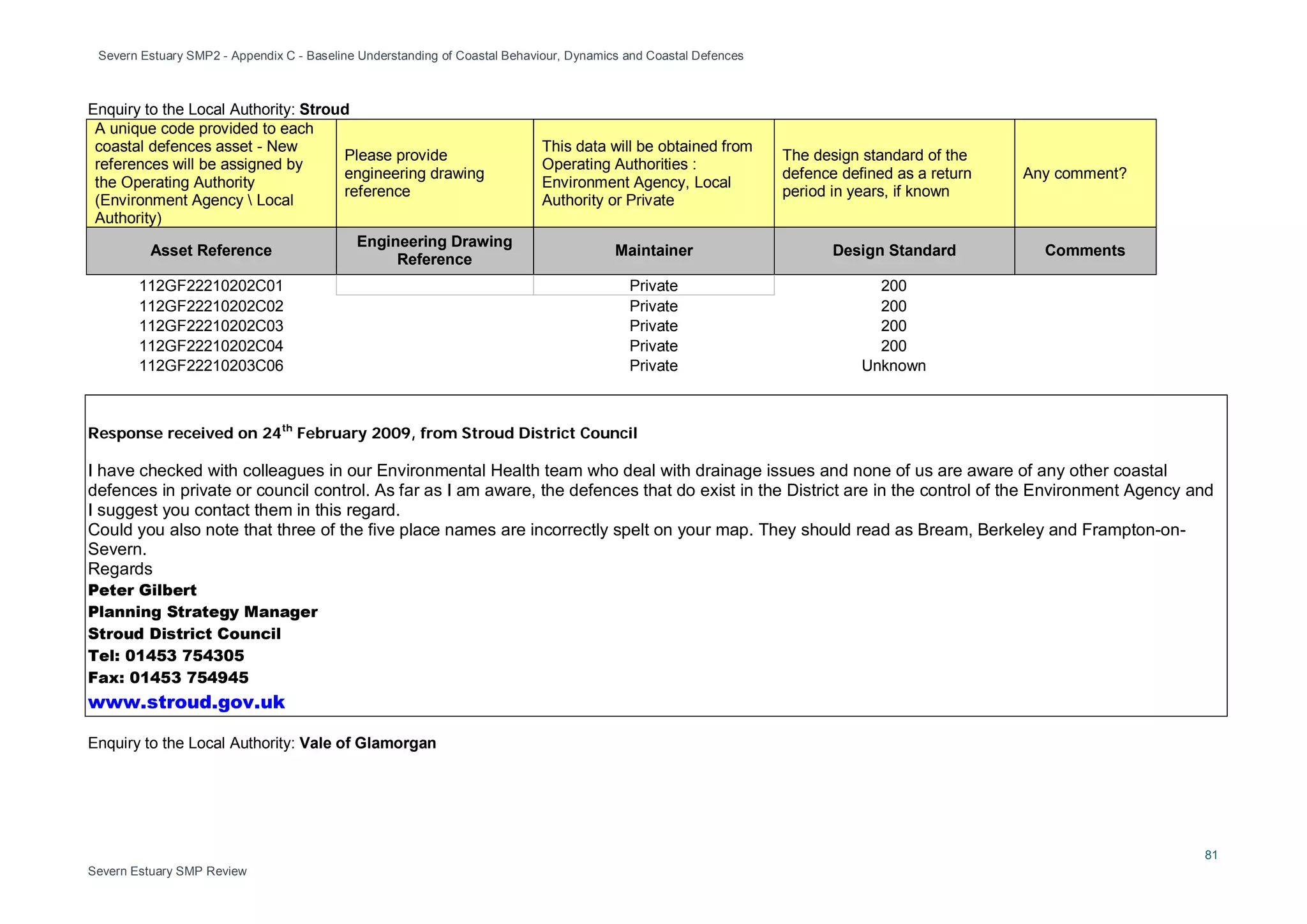 Severn Estuary SMP2 - Appendix C - Baseline Understanding of Coastal Behaviour, Dynamics and Coastal Defences
81
Severn Estuary SMP Review
Enquiry to the Local Authority: Stroud
A unique code provided to each
coastal defences asset - New
references will be assigned by
the Operating Authority
(Environment Agency  Local
Authority)
Please provide
engineering drawing
reference
This data will be obtained from
Operating Authorities :
Environment Agency, Local
Authority or Private
The design standard of the
defence defined as a return
period in years, if known
Any comment?
Asset Reference
Engineering Drawing
Reference
Maintainer Design Standard Comments
112GF22210202C01 Private 200
112GF22210202C02 Private 200
112GF22210202C03 Private 200
112GF22210202C04 Private 200
112GF22210203C06 Private Unknown
Response received on 24th
February 2009, from Stroud District Council
I have checked with colleagues in our Environmental Health team who deal with drainage issues and none of us are aware of any other coastal
defences in private or council control. As far as I am aware, the defences that do exist in the District are in the control of the Environment Agency and
I suggest you contact them in this regard.
Could you also note that three of the five place names are incorrectly spelt on your map. They should read as Bream, Berkeley and Frampton-on-
Severn.
Regards
Peter Gilbert
Planning Strategy Manager
Stroud District Council
Tel: 01453 754305
Fax: 01453 754945
www.stroud.gov.uk
Enquiry to the Local Authority: Vale of Glamorgan
 