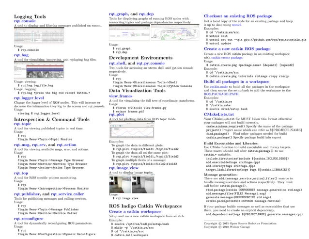 Appendix C Ros Cheatsheet Pdf