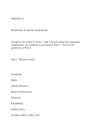 Appendix C
World War II and the Atom Bomb
Complete the charts in Parts 1 and 2 by providing the requested
information. An example is provided in Part 1. Answer the
questions in Part 3.
Part 1: Western Front
Campaign
Dates
Allied objective
Major turning point
Outcome
EXAMPLE:
North Africa
October 1942 to May 1943
 