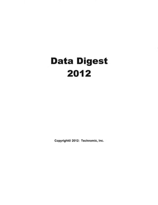 Foodservice Fundamentals Data Digest