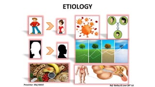 ETIOLOGY
Ref- Bailey & Love 28th Ed
Presentor- Maj Nikhil
 