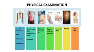 PHYSICAL EXAMINATION
Ill
Appearence
Fever
Tachycardia
Dehydration
Rigidity On
DRE
Tenderness
Over
Mc Burney’s
Point
Guarding
Rebound
Tenderne
ss
Flexion
of knee
and Hip
Extension
of Hip
 