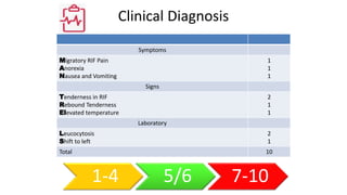 Clinical Diagnosis
Symptoms
Migratory RIF Pain
Anorexia
Nausea and Vomiting
1
1
1
Signs
Tenderness in RIF
Rebound Tenderness
Elevated temperature
2
1
1
Laboratory
Leucocytosis
Shift to left
2
1
Total 10
1-4 5/6 7-10
 