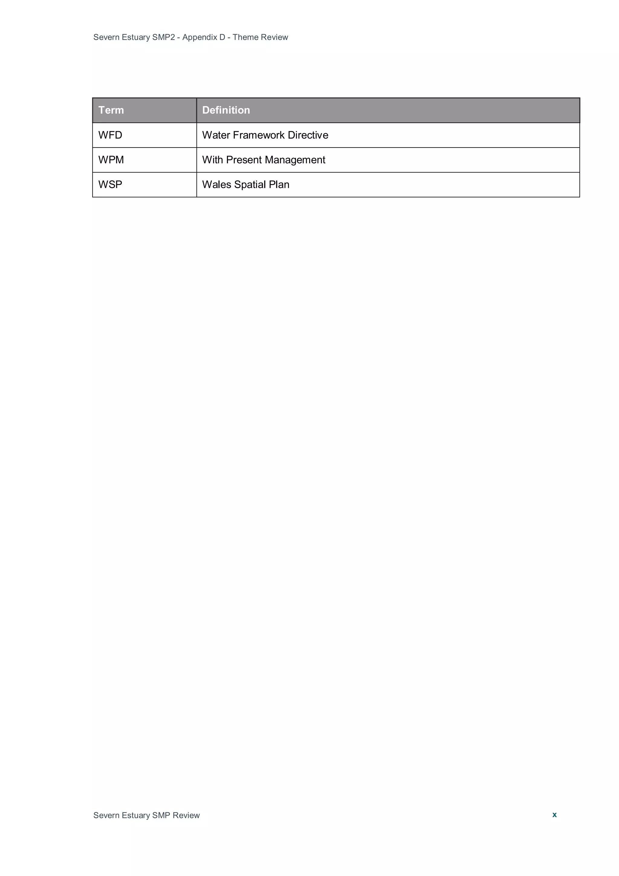 Severn Estuary SMP2 - Appendix D - Theme Review
Severn Estuary SMP Review x
Term Definition
WFD Water Framework Directive
WPM With Present Management
WSP Wales Spatial Plan
 
