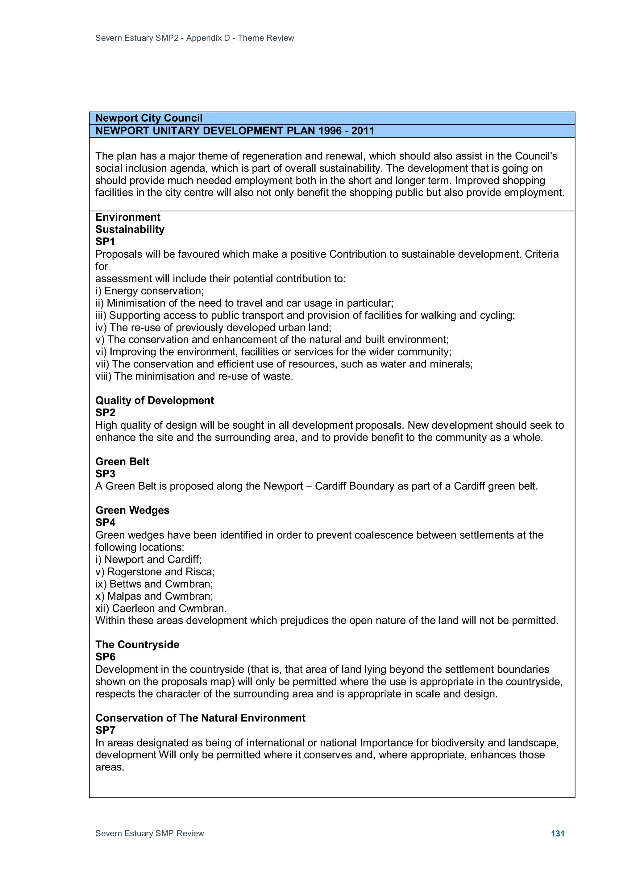 Severn Estuary SMP2 - Appendix D - Theme Review
Severn Estuary SMP Review 131
Newport City Council
NEWPORT UNITARY DEVELOPMENT PLAN 1996 - 2011
The plan has a major theme of regeneration and renewal, which should also assist in the Council's
social inclusion agenda, which is part of overall sustainability. The development that is going on
should provide much needed employment both in the short and longer term. Improved shopping
facilities in the city centre will also not only benefit the shopping public but also provide employment.
Environment
Sustainability
SP1
Proposals will be favoured which make a positive Contribution to sustainable development. Criteria
for
assessment will include their potential contribution to:
i) Energy conservation;
ii) Minimisation of the need to travel and car usage in particular;
iii) Supporting access to public transport and provision of facilities for walking and cycling;
iv) The re-use of previously developed urban land;
v) The conservation and enhancement of the natural and built environment;
vi) Improving the environment, facilities or services for the wider community;
vii) The conservation and efficient use of resources, such as water and minerals;
viii) The minimisation and re-use of waste.
Quality of Development
SP2
High quality of design will be sought in all development proposals. New development should seek to
enhance the site and the surrounding area, and to provide benefit to the community as a whole.
Green Belt
SP3
A Green Belt is proposed along the Newport – Cardiff Boundary as part of a Cardiff green belt.
Green Wedges
SP4
Green wedges have been identified in order to prevent coalescence between settlements at the
following locations:
i) Newport and Cardiff;
v) Rogerstone and Risca;
ix) Bettws and Cwmbran;
x) Malpas and Cwmbran;
xii) Caerleon and Cwmbran.
Within these areas development which prejudices the open nature of the land will not be permitted.
The Countryside
SP6
Development in the countryside (that is, that area of land lying beyond the settlement boundaries
shown on the proposals map) will only be permitted where the use is appropriate in the countryside,
respects the character of the surrounding area and is appropriate in scale and design.
Conservation of The Natural Environment
SP7
In areas designated as being of international or national Importance for biodiversity and landscape,
development Will only be permitted where it conserves and, where appropriate, enhances those
areas.
 