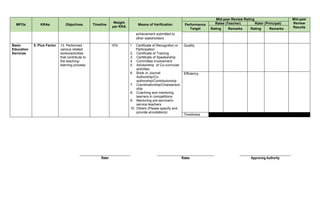 AppendixE.1_MRF_T1-3 Mid-Year Review Form.docx