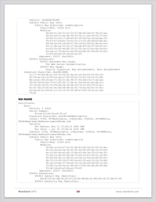 Appendix f (digital) ssl certificates | PDF