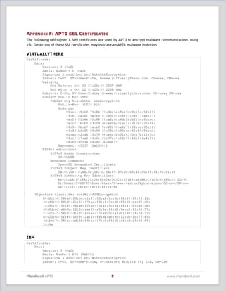 Appendix f (digital) ssl certificates | PDF | Email | Internet