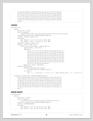 Appendix f (digital) ssl certificates | PDF
