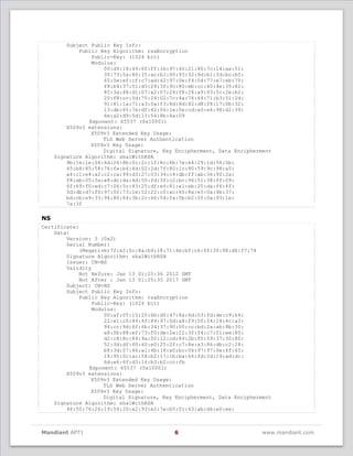Appendix f (digital) ssl certificates | PDF