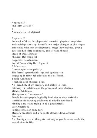 Appendix F
PSY/210 Version 4
1
Associate Level Material
Appendix F
For each of three developmental domains: physical, cognitive,
and social/personality, identify two major changes or challenges
associated with that developmental stage (adolescence, young
adulthood, middle adulthood, and late adulthood).
Stage of Development
Physical Development
Cognitive Development
Social/Personality Development
Adolescence
Growth spurts and puberty
The formal operational stage and egocentrism.
Engaging in risky behavior and role diffusion.
Young Adulthood
Reaching your physical peak.
An incredibly sharp memory and ability to learn.
Intimacy vs isolation and the process of individuation.
Middle Adulthood
Menopause or “menopause”.
People become psychologically healthier as they make the
transition from young adulthood to middle adulthood.
Finding a mate and trying to be a good parent.
Late Adulthood
Failing senses or body parts.
Memory problems and a possible slowing down of brain
function.
An identity crisis or thoughts that maybe you have not made the
best choices in life.
 