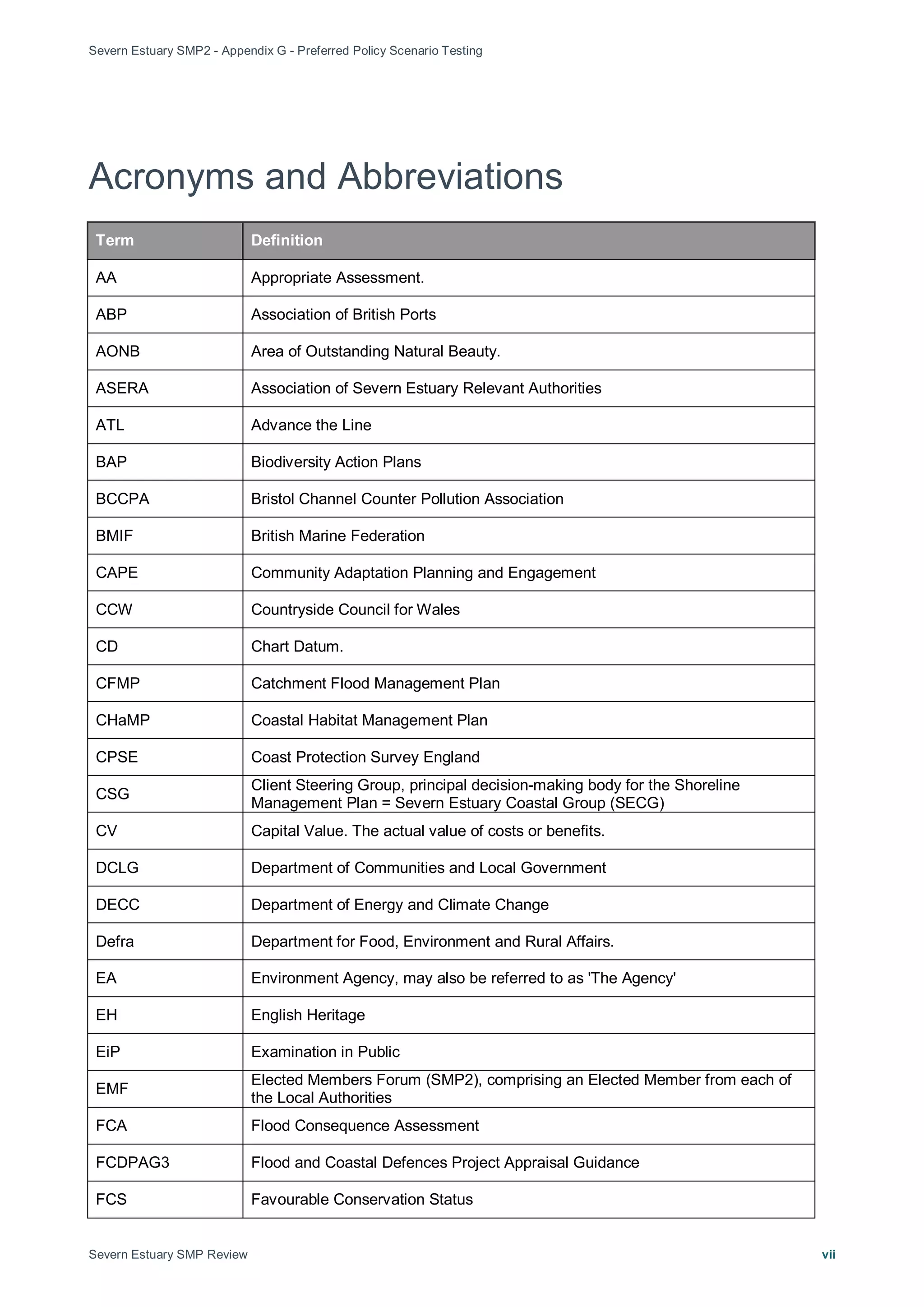 Severn Estuary SMP2 - Appendix G - Preferred Policy Scenario Testing
Severn Estuary SMP Review vii
Acronyms and Abbreviations
Term Definition
AA Appropriate Assessment.
ABP Association of British Ports
AONB Area of Outstanding Natural Beauty.
ASERA Association of Severn Estuary Relevant Authorities
ATL Advance the Line
BAP Biodiversity Action Plans
BCCPA Bristol Channel Counter Pollution Association
BMIF British Marine Federation
CAPE Community Adaptation Planning and Engagement
CCW Countryside Council for Wales
CD Chart Datum.
CFMP Catchment Flood Management Plan
CHaMP Coastal Habitat Management Plan
CPSE Coast Protection Survey England
CSG
Client Steering Group, principal decision-making body for the Shoreline
Management Plan = Severn Estuary Coastal Group (SECG)
CV Capital Value. The actual value of costs or benefits.
DCLG Department of Communities and Local Government
DECC Department of Energy and Climate Change
Defra Department for Food, Environment and Rural Affairs.
EA Environment Agency, may also be referred to as 'The Agency'
EH English Heritage
EiP Examination in Public
EMF
Elected Members Forum (SMP2), comprising an Elected Member from each of
the Local Authorities
FCA Flood Consequence Assessment
FCDPAG3 Flood and Coastal Defences Project Appraisal Guidance
FCS Favourable Conservation Status
 